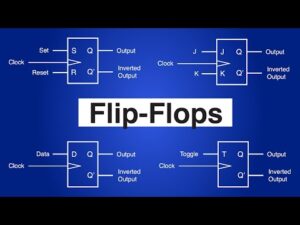 Flip-Flop (SR, JK, D, T)