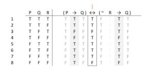 Set Theory Calculatorr